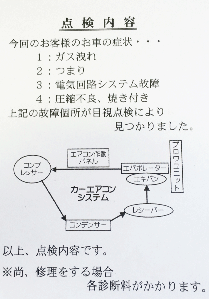 カーエアコン点検 無料キャンペーン 有限会社川原代自動車電機工業所 茨城県竜ケ崎市